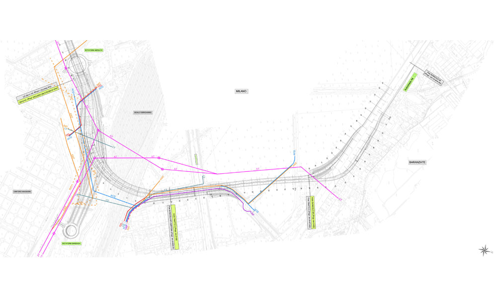 Infrastructure networks census