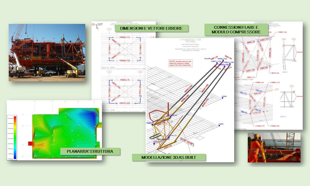 Deck dimensional control, preparing reports