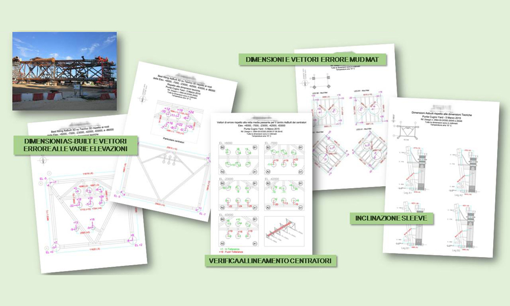 Jacket dimensional control, preparing reports