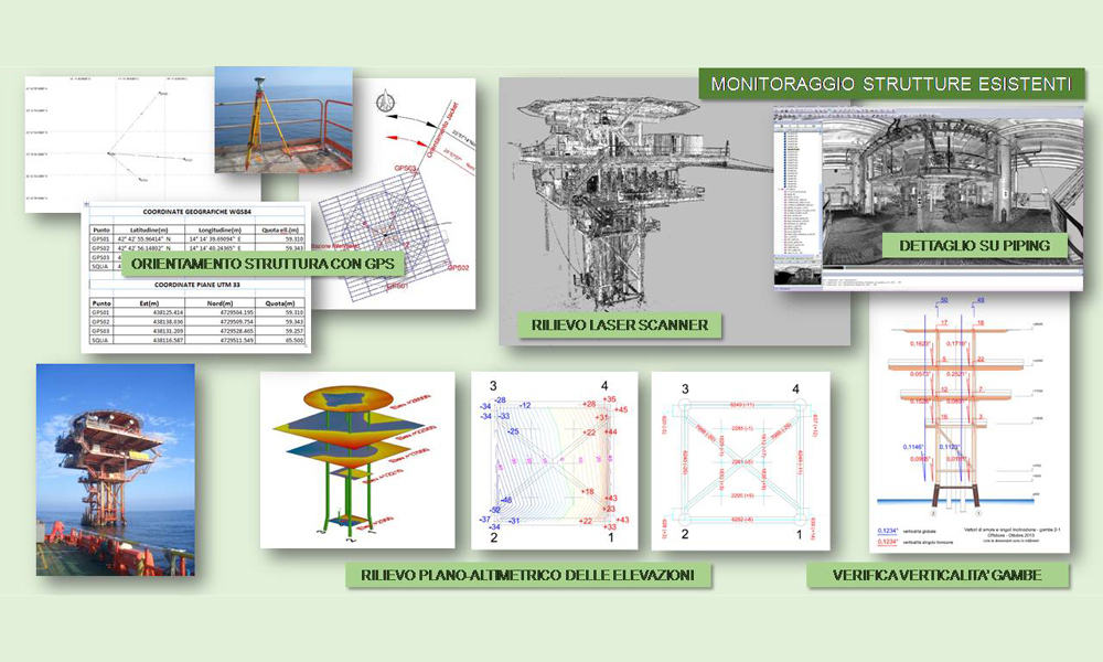 Controllo dimensionale strutture off-shore, redazione reportistica