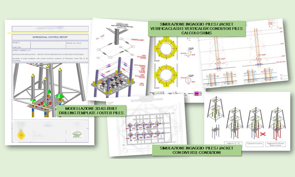 Modeling and 2D and 3D simulations, handling and installation