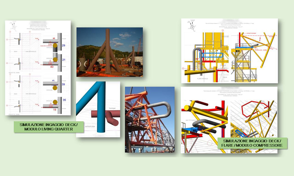 Modeling and 2D and 3D simulation, clash analysis